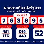 ตรวจหวยงวดวันที่ 1 กุมภาพันธ์